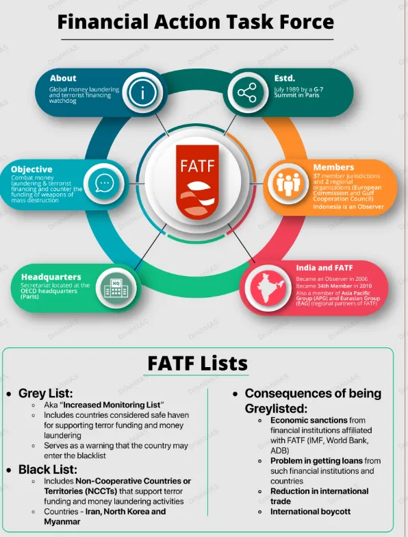 india premier ias institute