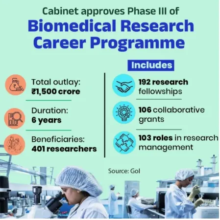 india premier ias institute