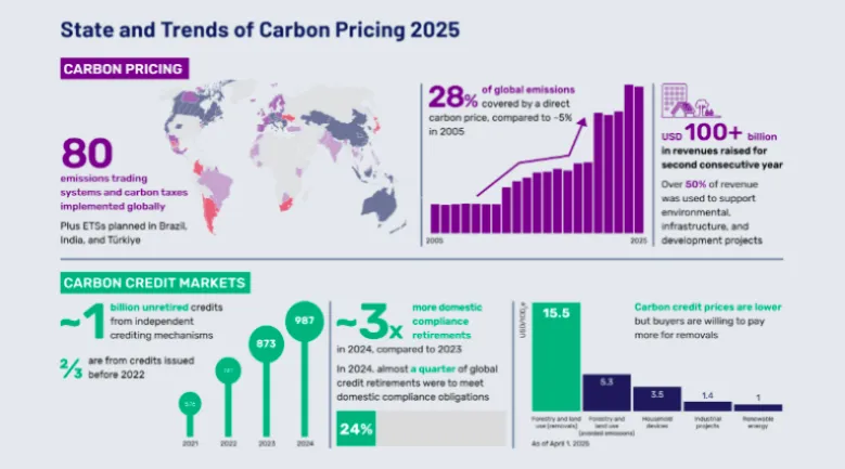india premier ias institute