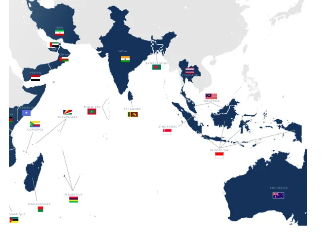 india premier ias institute