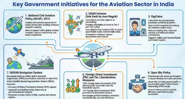 india premier ias institute