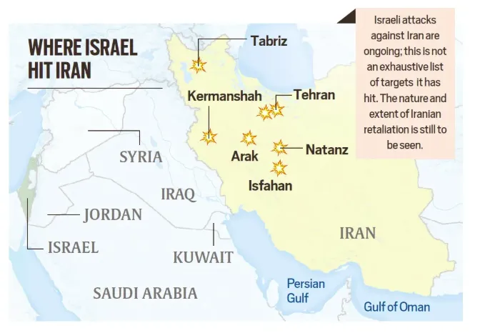 india premier ias institute