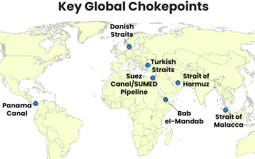 india premier ias institute