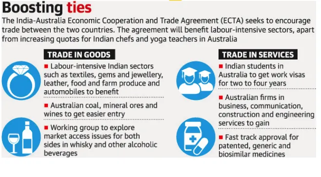 india premier ias institute